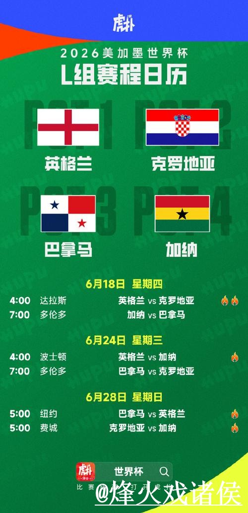 世界杯盘口冠军预测避坑说明,赛程影响和阵容变化要注意