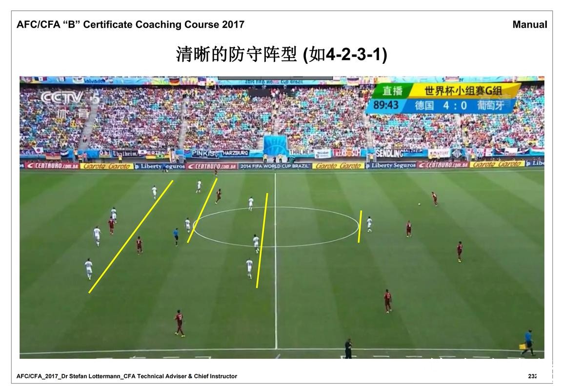 世界杯赛果预测最新整理,球队状态和赛前数据一次看懂 世界杯赛果预测最新整理,球队状态和赛前数据一次看懂