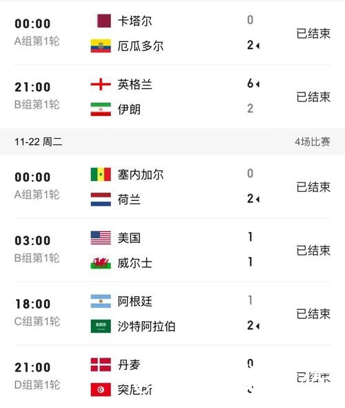 2026世界杯即时比分靠谱吗?比分推送和赛果查询要注意